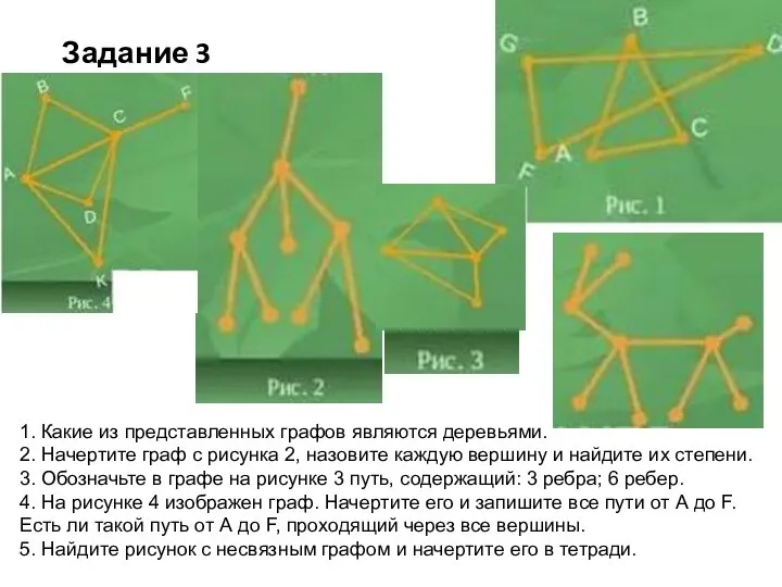 Задание 3 1. Какие из представленных графов являются деревьями. 2. Начертите граф