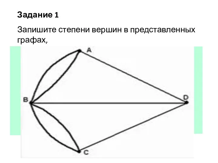 Задание 1 Запишите степени вершин в представленных графах, обозначьте четные и нечетные вершины