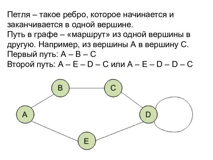 Петля – такое ребро, которое начинается и заканчивается в одной вершине. Путь