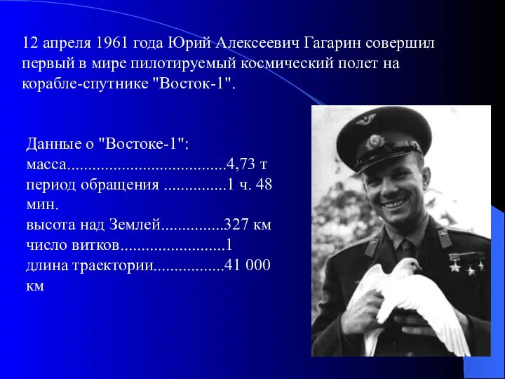 12 апреля 1961 года Юрий Алексеевич Гагарин совершил первый в мире пилотируемый