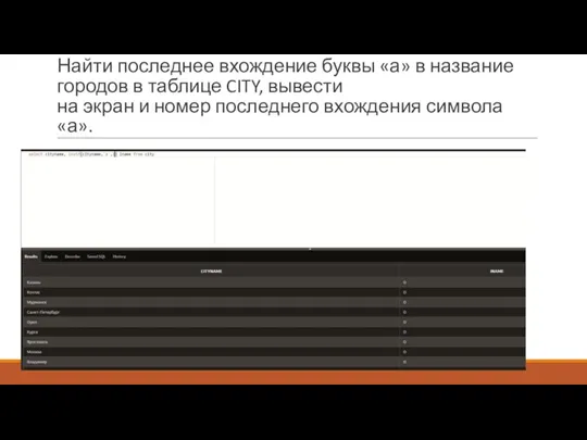 Найти последнее вхождение буквы «а» в название городов в таблице CITY, вывести