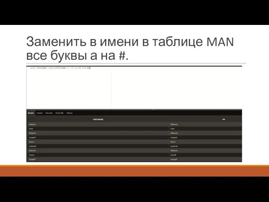 Заменить в имени в таблице MAN все буквы а на #.