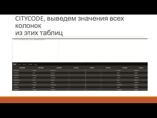 Объединим MAN и CITY по колонке CITYCODE, выведем значения всех колонок из этих таблиц