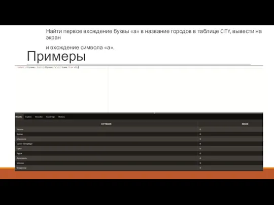 Примеры Найти первое вхождение буквы «а» в название городов в таблице CITY,