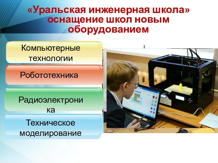 «Уральская инженерная школа» оснащение школ новым оборудованием