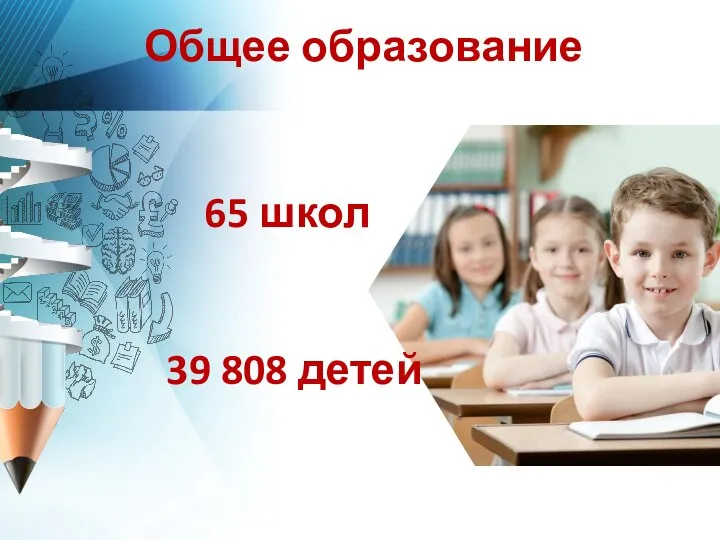 Общее образование 65 школ 39 808 детей