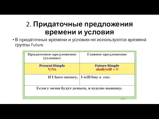 2. Придаточные предложения времени и условия В придаточных времени и условия не используются времена группы Future