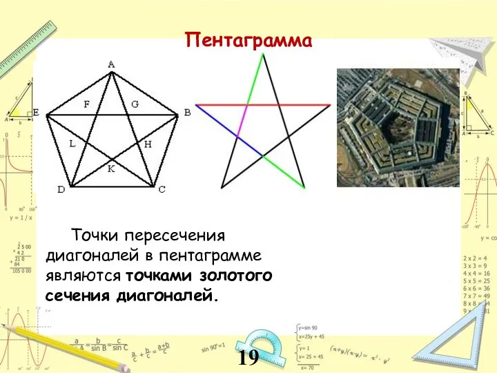 Пентаграмма Точки пересечения диагоналей в пентаграмме являются точками золотого сечения диагоналей. 19