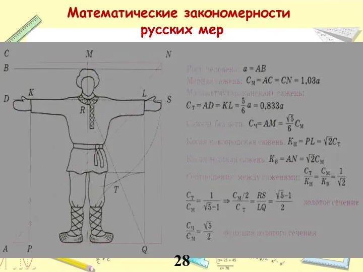 Математические закономерности русских мер 28