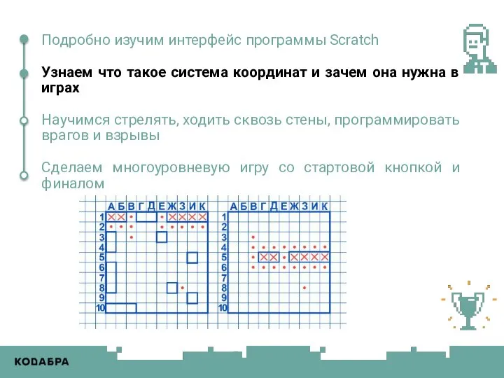 Подробно изучим интерфейс программы Scratch Узнаем что такое система координат и зачем