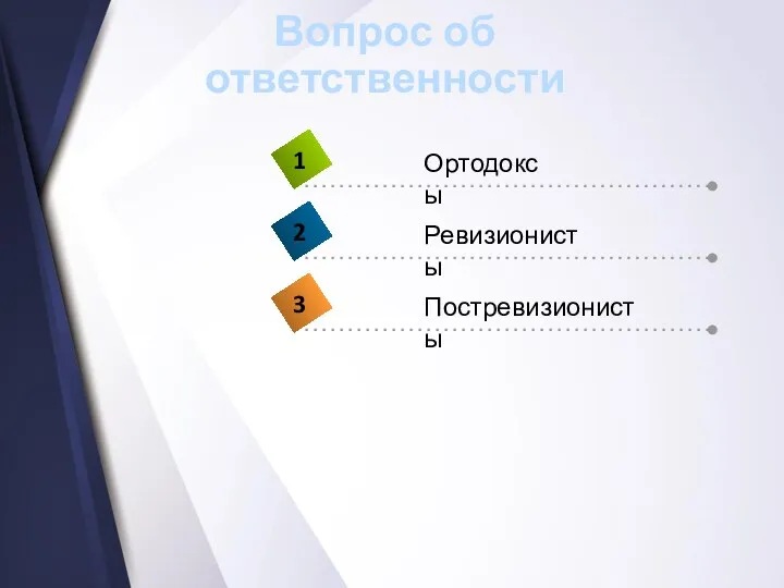 Вопрос об ответственности