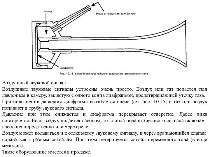 Воздушный звуковой сигнал Воздушные звуковые сигналы устроены очень просто. Воздух или газ