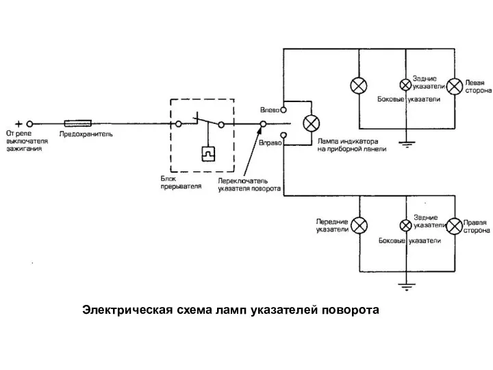 Электрическая схема ламп указателей поворота