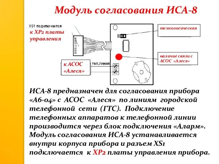 ИСА-8 предназначен для согласования прибора «А6-04» с АСОС «Алеся» по линиям городской