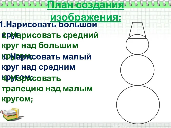 Нарисовать большой круг; План создания изображения: 2. Нарисовать средний круг над большим