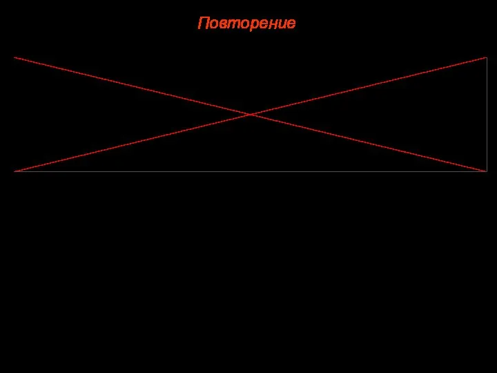 Повторение Что обозначено на рисунке цифрами 1-10? Что характерно для периода гаструляции?