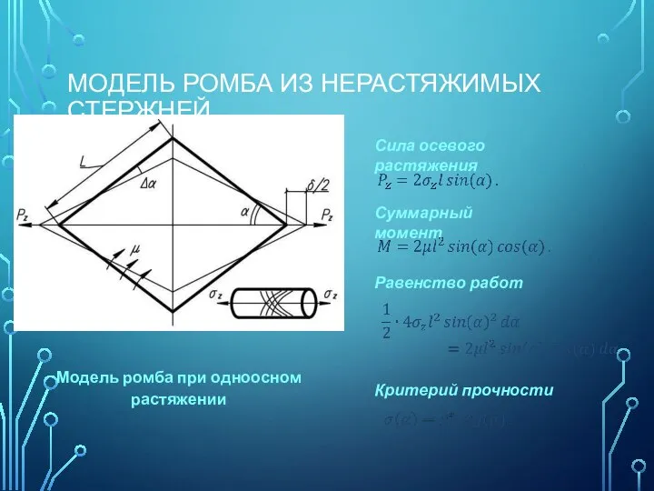 Модель ромба при одноосном растяжении Сила осевого растяжения Суммарный момент Равенство работ