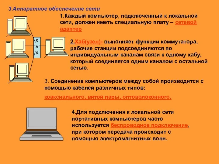 3 Аппаратное обеспечение сети Х А б 1.Каждый компьютер, подключенный к локальной