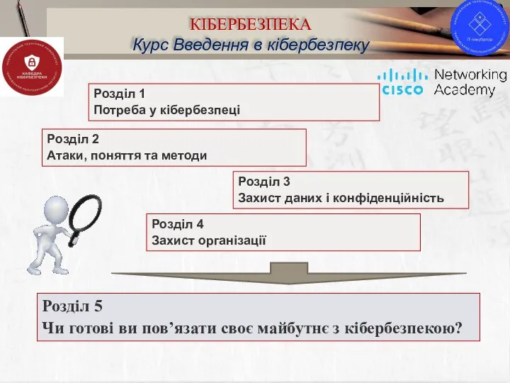 9 КІБЕРБЕЗПЕКА Курс Введення в кібербезпеку Розділ 2 Атаки, поняття та методи