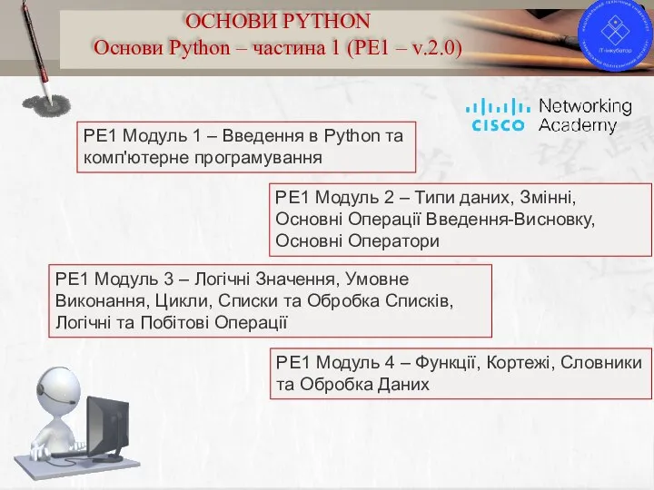 9 ОСНОВИ PYTHON Основи Python – частина 1 (PE1 – v.2.0) PE1