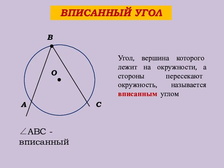 ВПИСАННЫЙ УГОЛ О В А С Угол, вершина которого лежит на окружности,