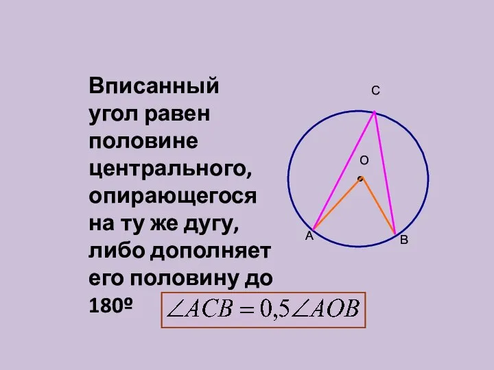 Вписанный угол равен половине центрального, опирающегося на ту же дугу, либо дополняет