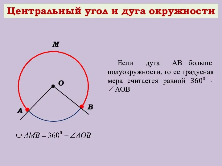 Центральный угол и дуга окружности О В А Если дуга АВ больше