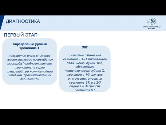 ПЕРВЫЙ ЭТАП: ДИАГНОСТИКА ЭКГ значимые изменения сегмента ST–T или блокада левой ножки