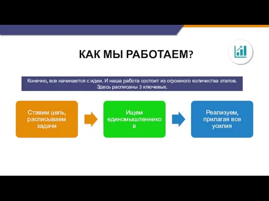 КАК МЫ РАБОТАЕМ? Конечно, все начинается с идеи. И наша работа состоит