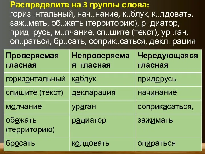 Распределите на 3 группы слова: гориз..нтальный, нач..нание, к..блук, к..лдовать, заж..мать, об..жать (территорию),