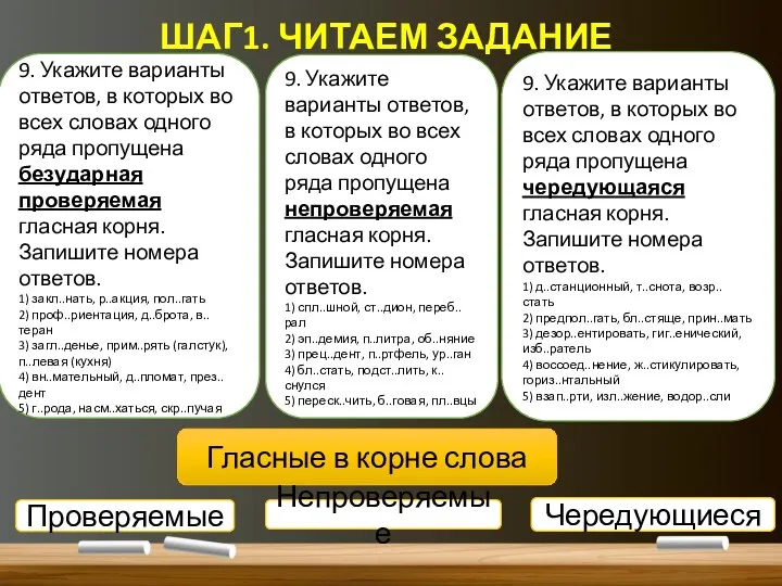 ШАГ1. ЧИТАЕМ ЗАДАНИЕ Гласные в корне слова Проверяемые Непроверяемые Чередующиеся 9. Укажите