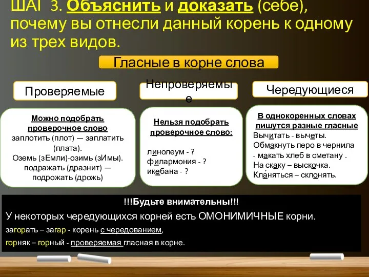 ШАГ 3. Объяснить и доказать (себе), почему вы отнесли данный корень к