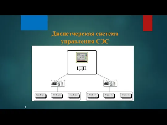 Диспетчерская система управления СЭС 3