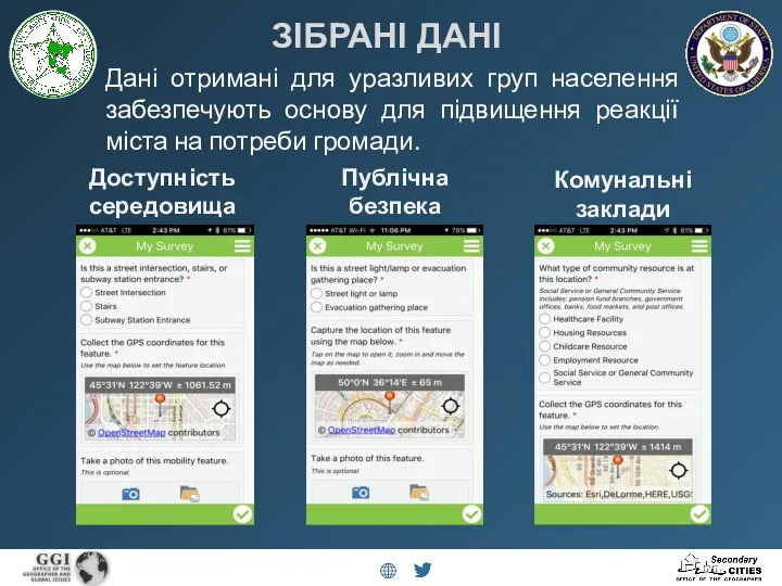 ЗІБРАНІ ДАНІ Дані отримані для уразливих груп населення забезпечують основу для підвищення