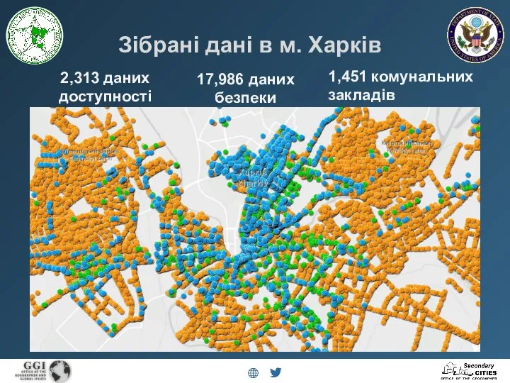 Зібрані дані в м. Харків 2,313 даних доступності 17,986 даних безпеки 1,451 комунальних закладів