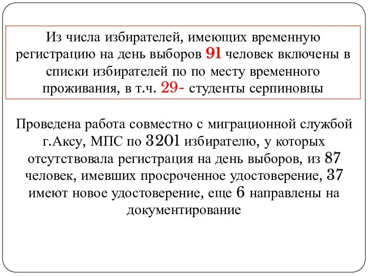 Из числа избирателей, имеющих временную регистрацию на день выборов 91 человек включены