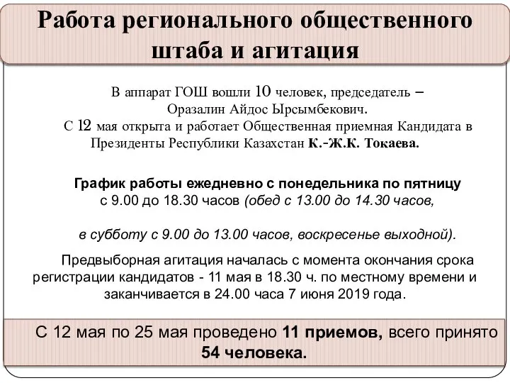 Работа регионального общественного штаба и агитация В аппарат ГОШ вошли 10 человек,