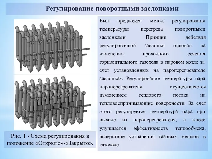 Регулирование поворотными заслонками Рис. 1 - Схема регулирования в положение «Открыто»-«Закрыто». Был