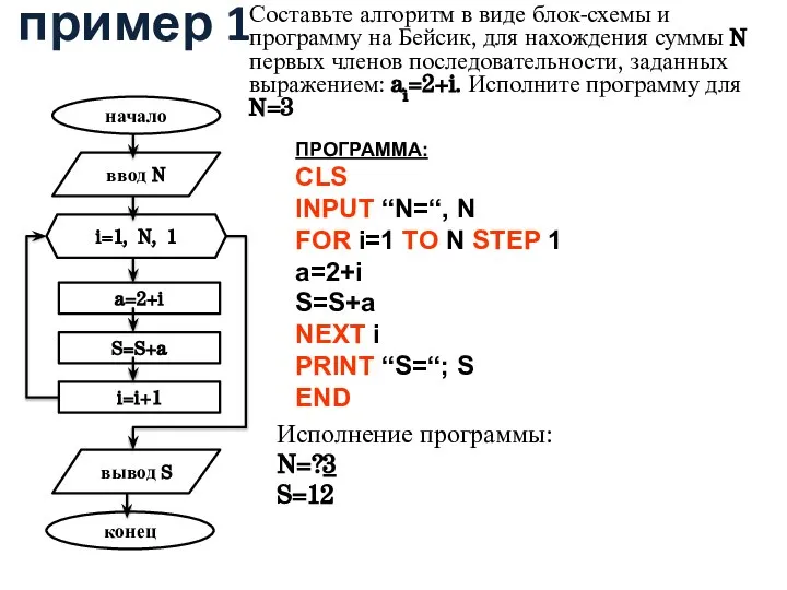 пример 1 Составьте алгоритм в виде блок-схемы и программу на Бейсик, для