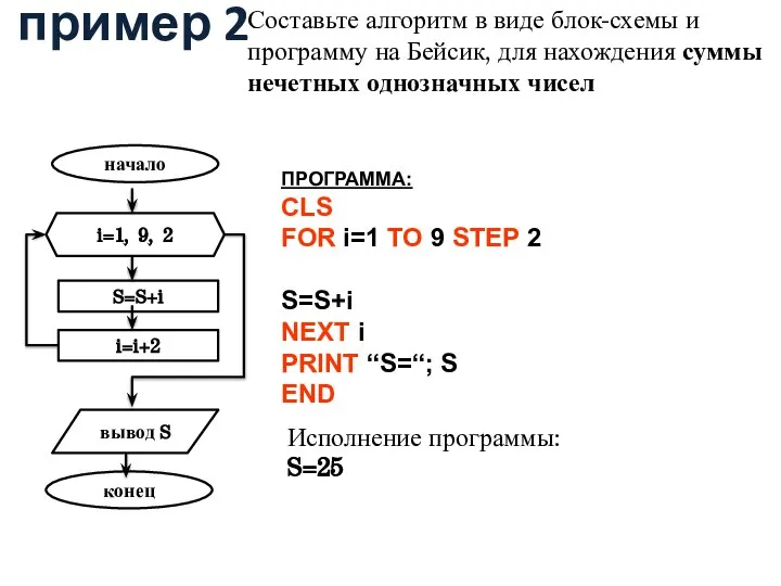 пример 2 Составьте алгоритм в виде блок-схемы и программу на Бейсик, для