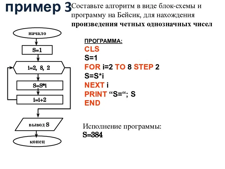 пример 3 Составьте алгоритм в виде блок-схемы и программу на Бейсик, для