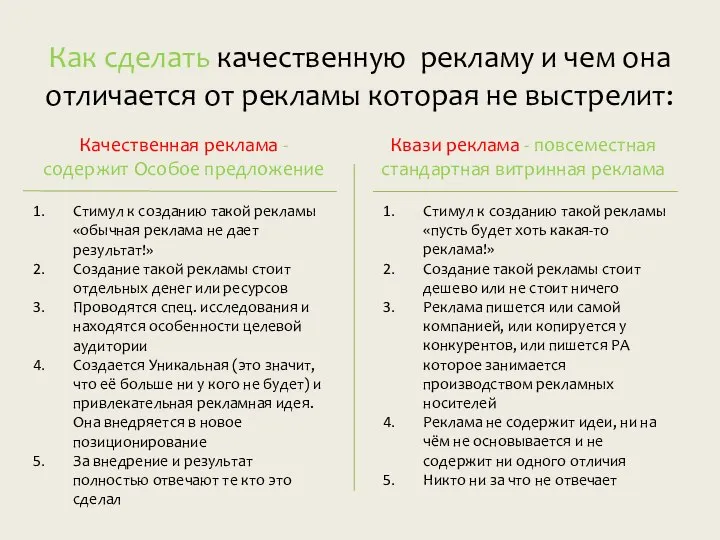 Как сделать качественную рекламу и чем она отличается от рекламы которая не