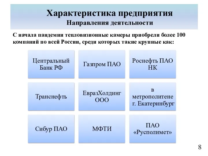 Характеристика предприятия Направления деятельности С начала пандемии тепловизионные камеры приобрели более 100