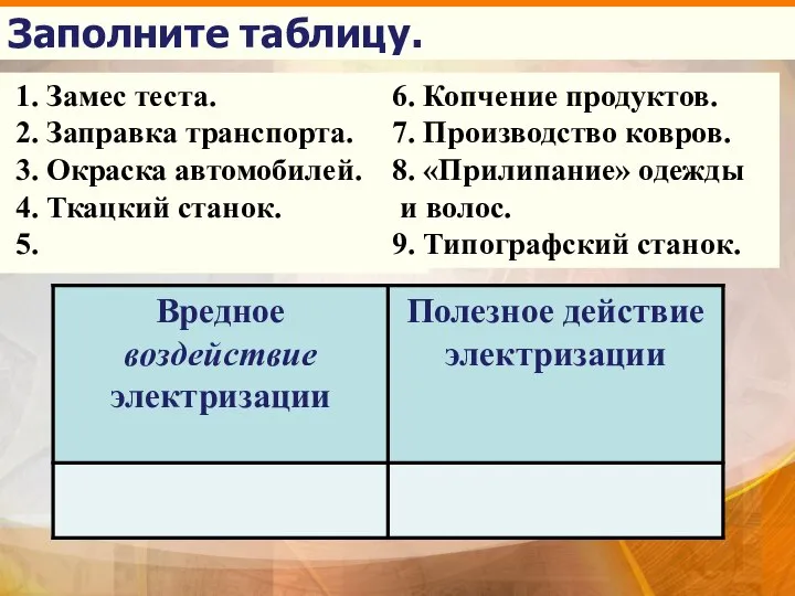 Заполните таблицу. 1. Замес теста. 2. Заправка транспорта. 3. Окраска автомобилей. 4.