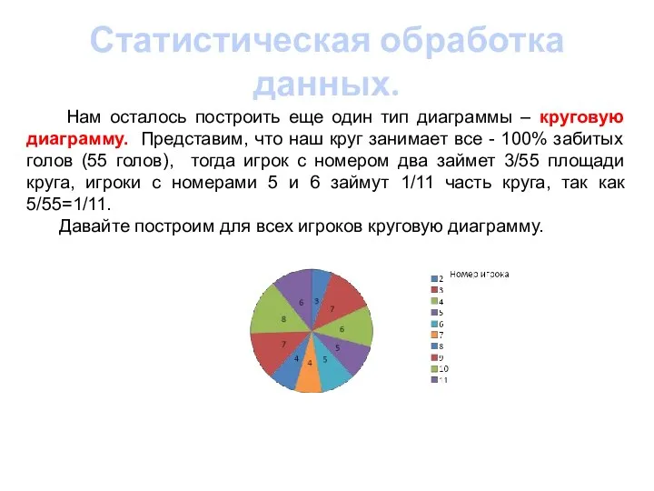 Статистическая обработка данных. Нам осталось построить еще один тип диаграммы – круговую