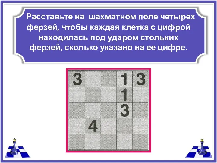 Расставьте на шахматном поле четырех ферзей, чтобы каждая клетка с цифрой находилась