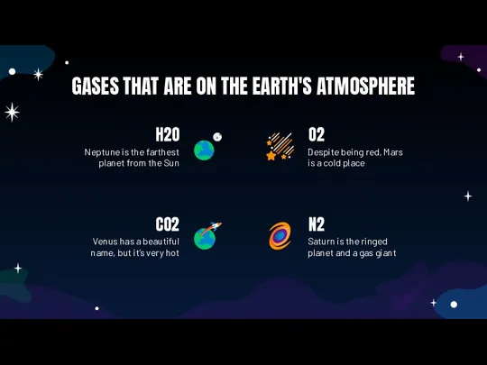 H2O GASES THAT ARE ON THE EARTH'S ATMOSPHERE Neptune is the farthest
