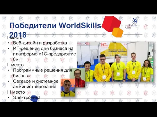 Победители WorldSkills 2018 I место Веб-дизайн и разработка ИТ-решения для бизнеса на