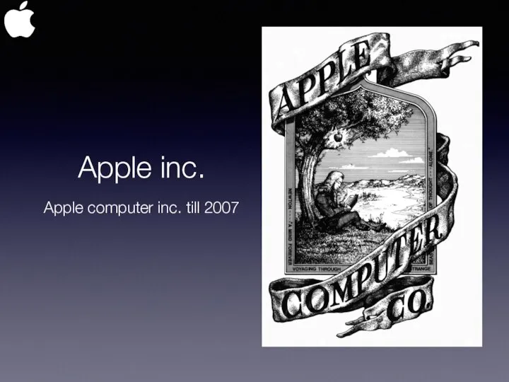Apple inc. Apple computer inc. till 2007
