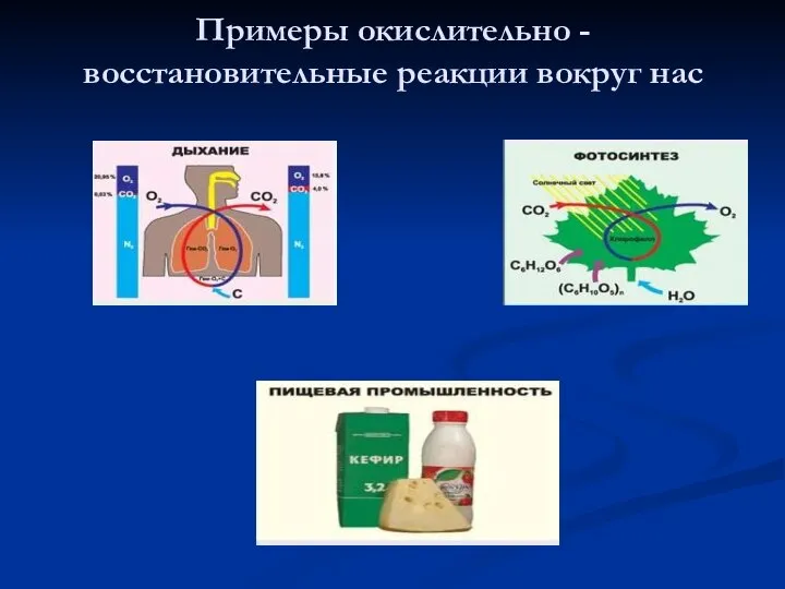 Примеры окислительно - восстановительные реакции вокруг нас